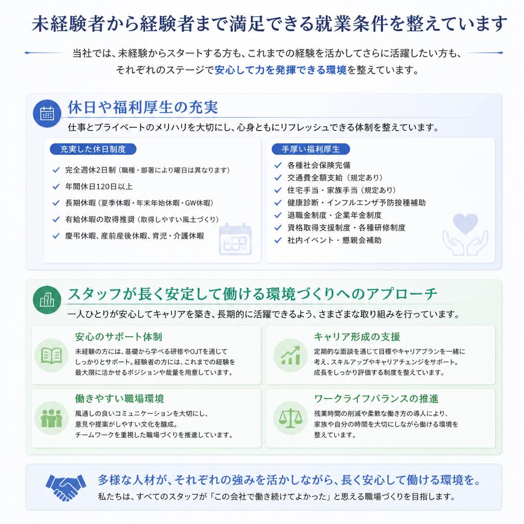 魅力的な就業条件の整備