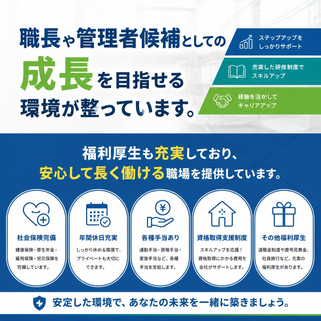 キャリアアップと職場環境の整備