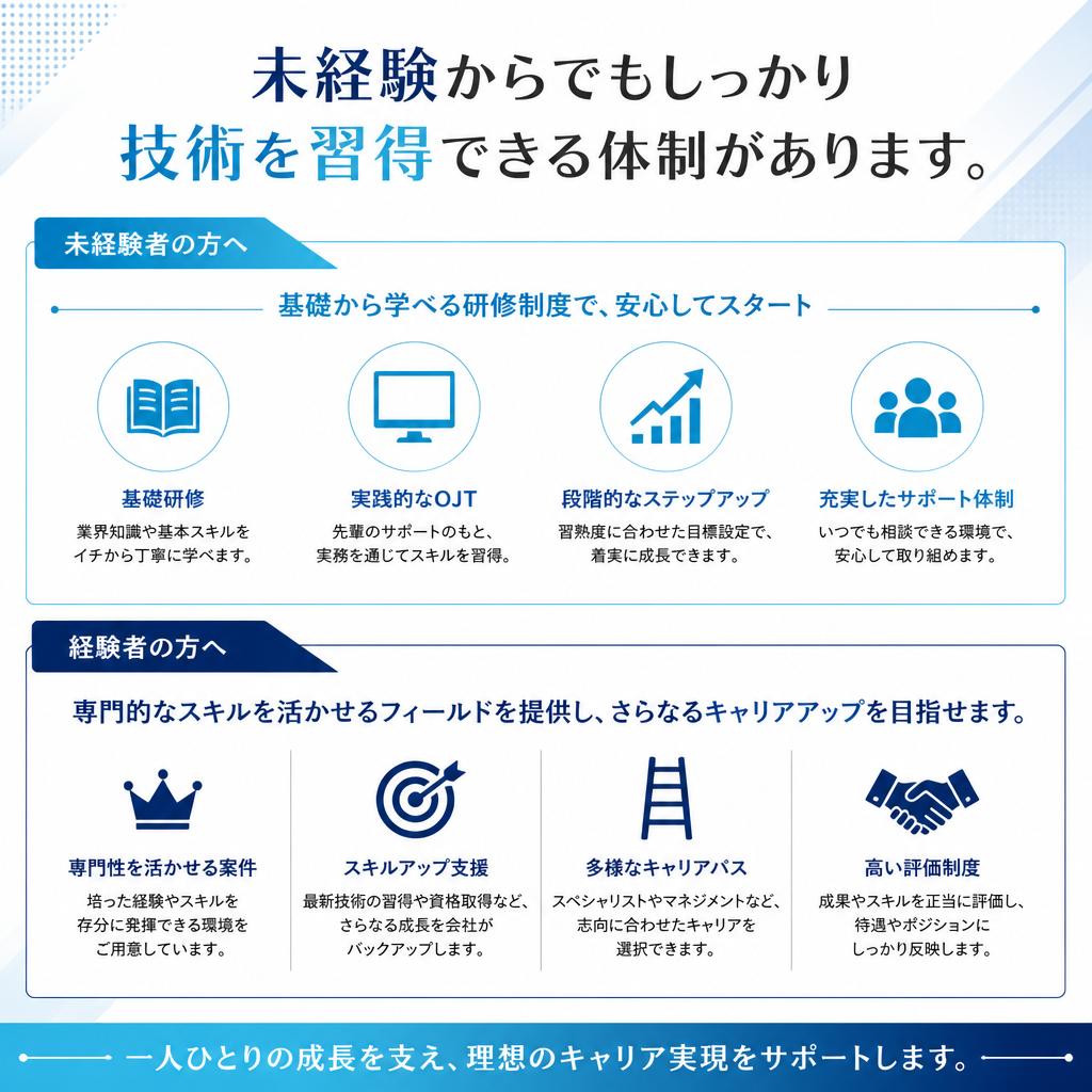 幅広いスキルアップのチャンス!
