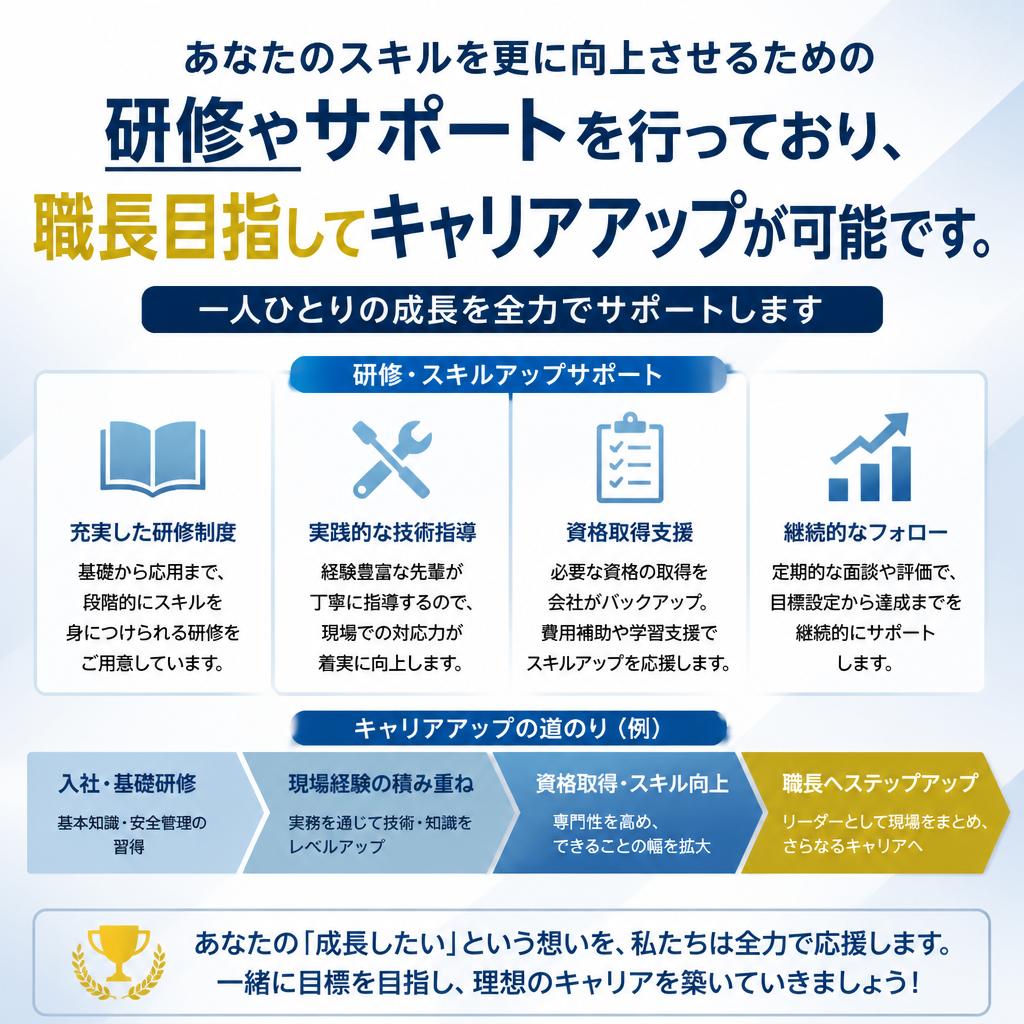 キャリアアップのサポート