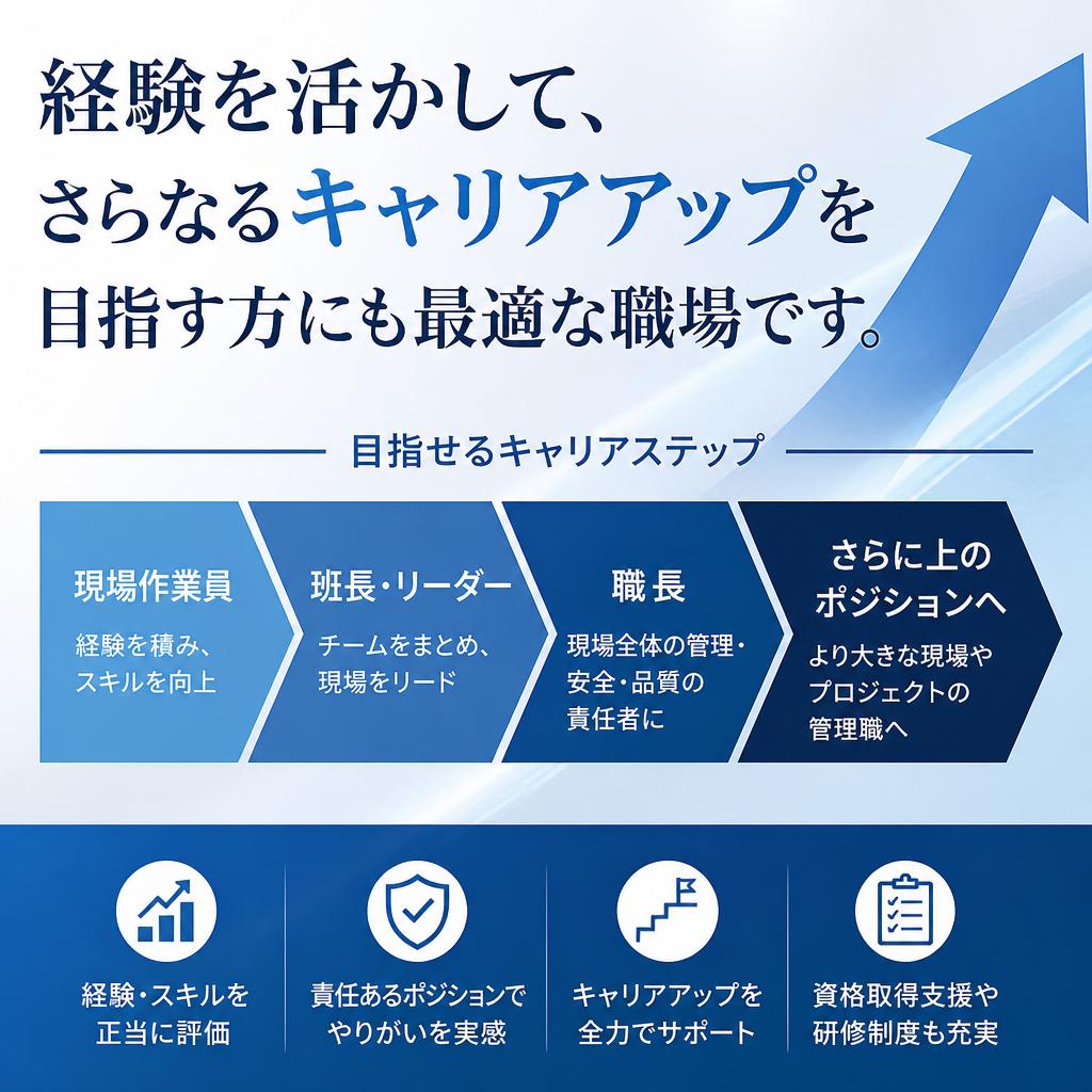 キャリアアップのチャンス