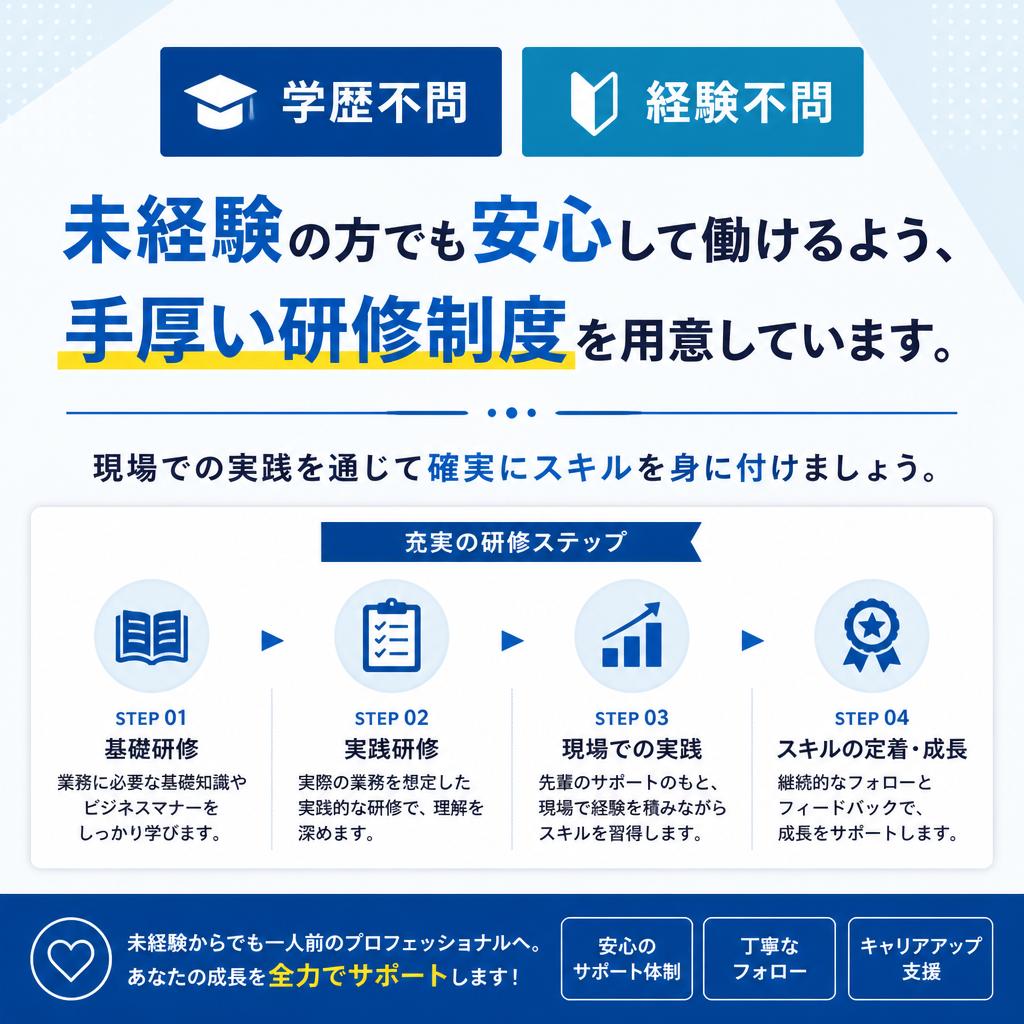 未経験者大歓迎！充実したサポート体制