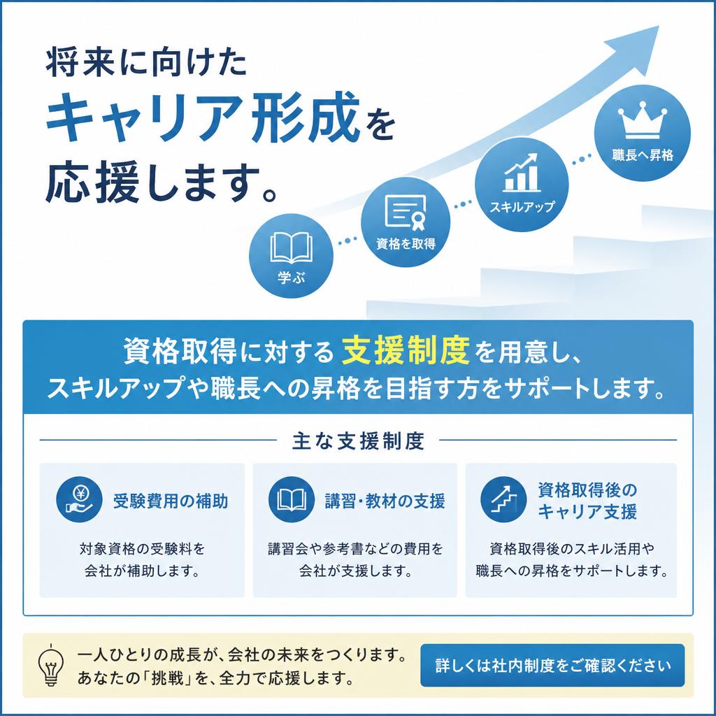 キャリアアップも支援！資格取得支援制度