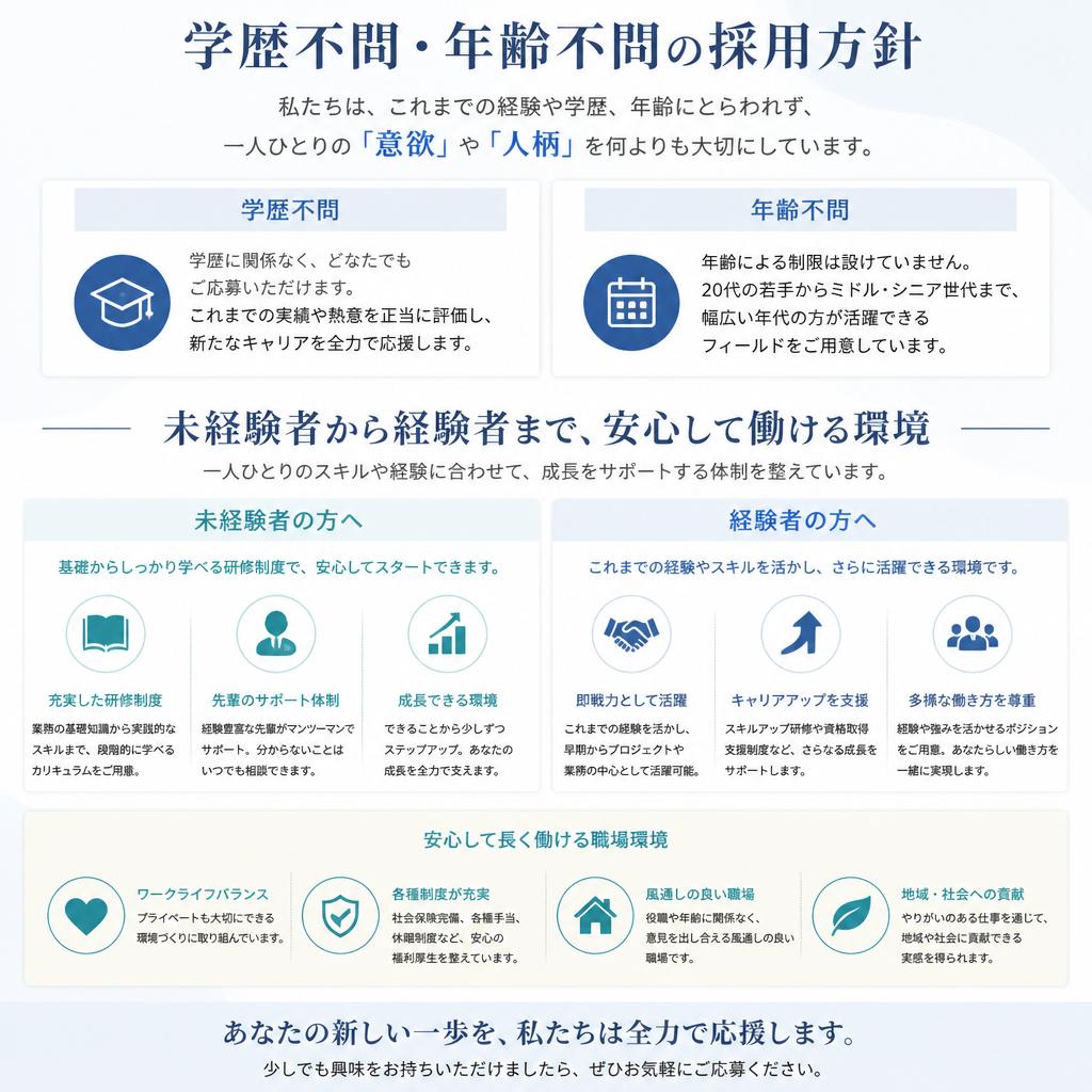 2. 株式会社ワールドサポートの強み