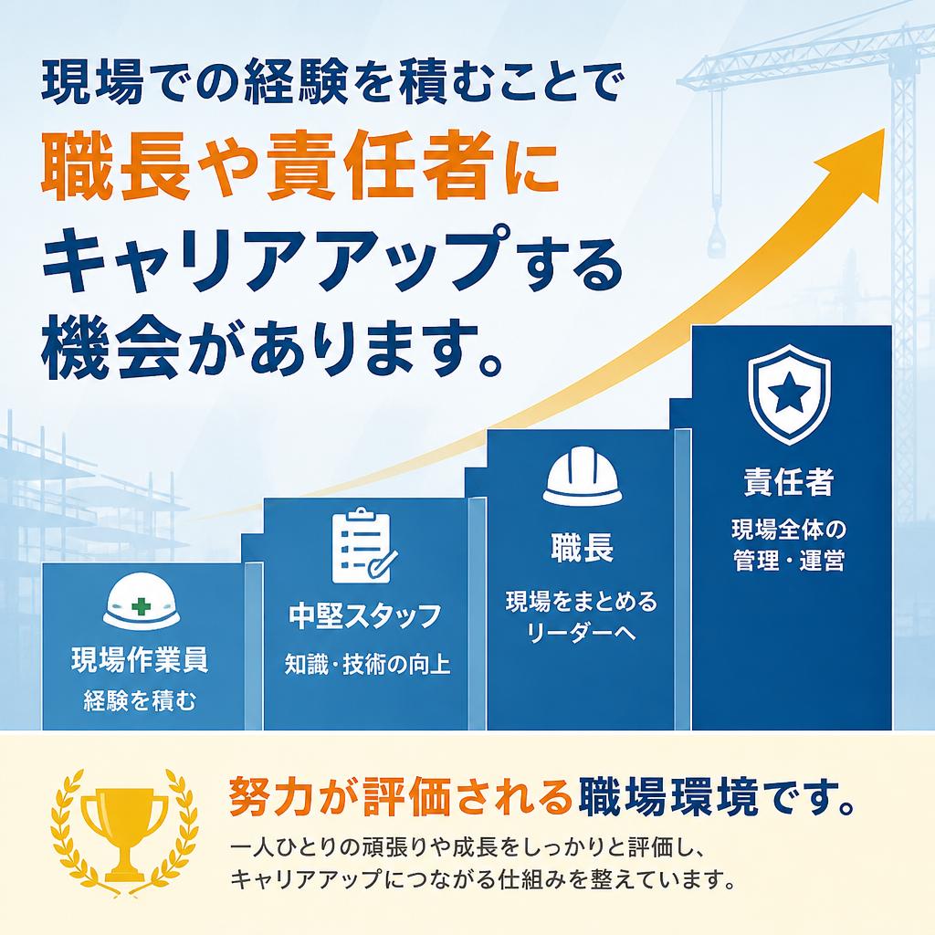 キャリアアップのチャンス