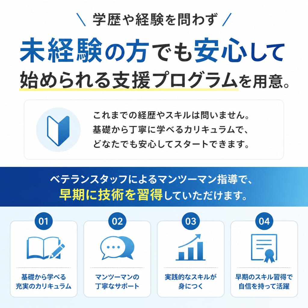 【未経験者大歓迎！】