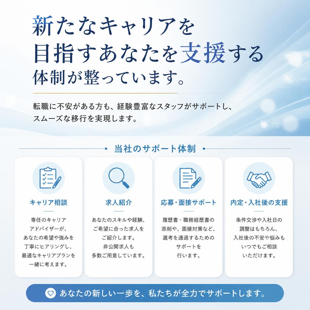 転職を支援する体制