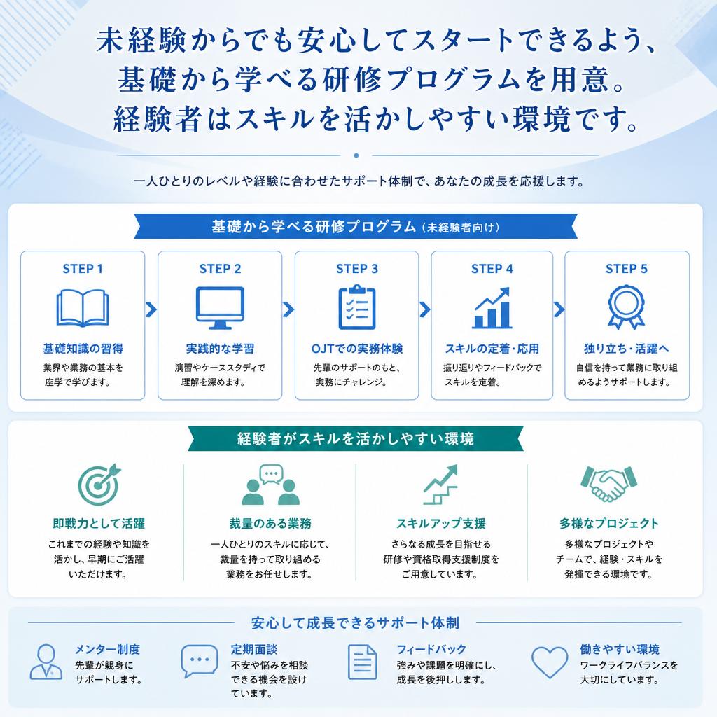 未経験者も安心！充実した研修制度