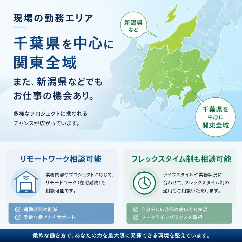 柔軟な働き方が可能