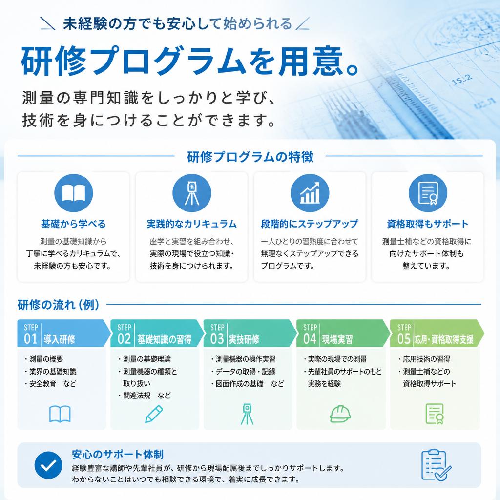充実の研修制度