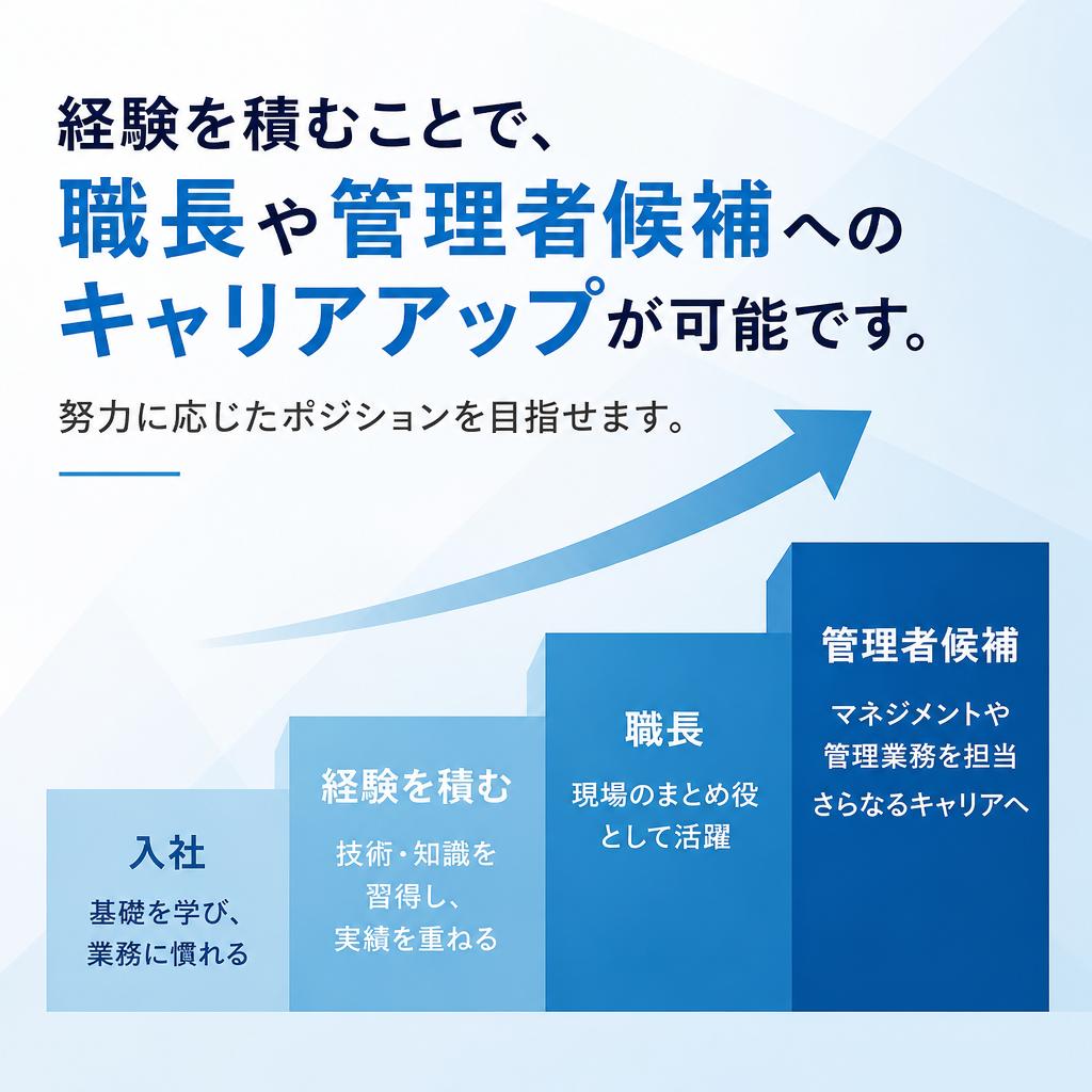 キャリアアップのチャンス