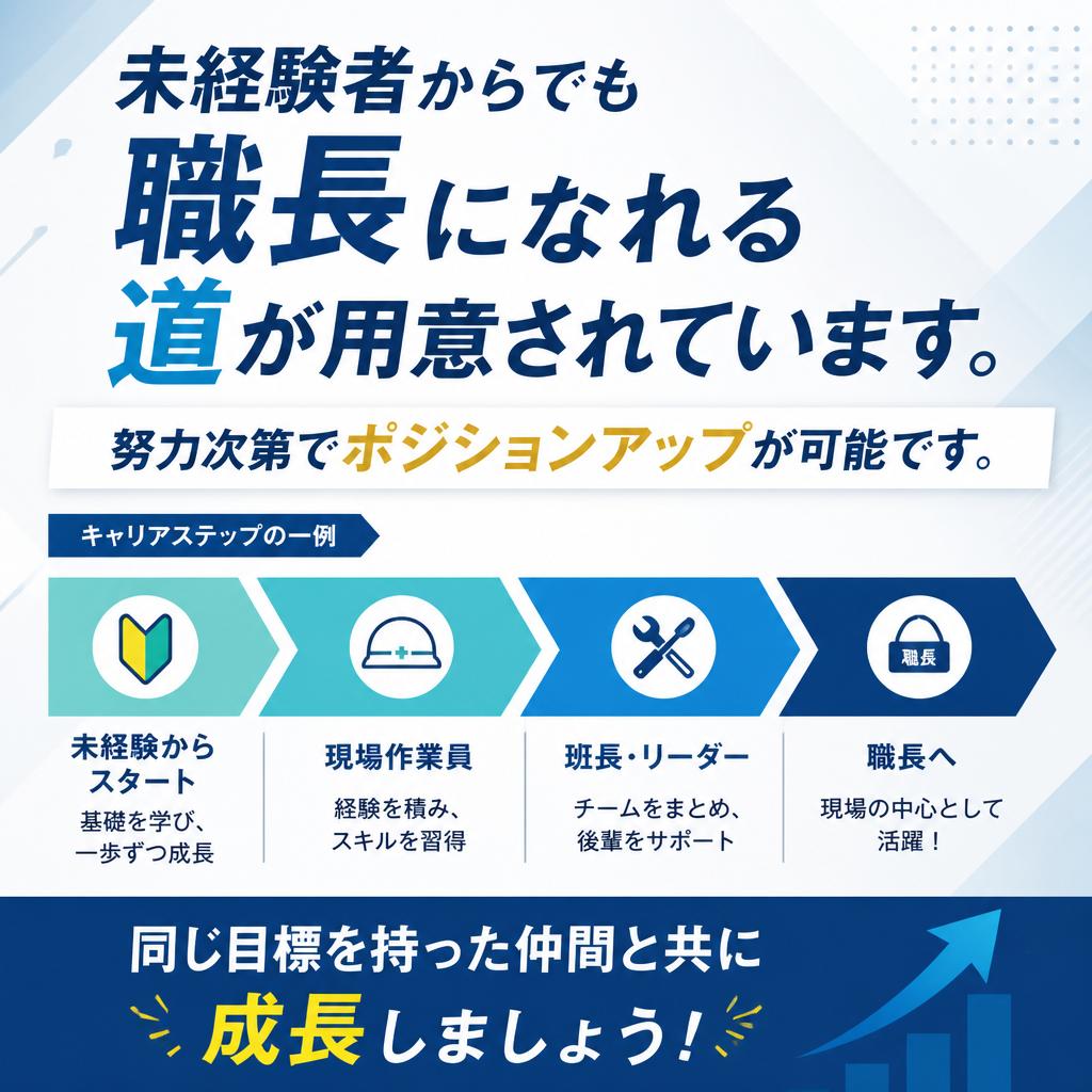 キャリアアップのチャンス
