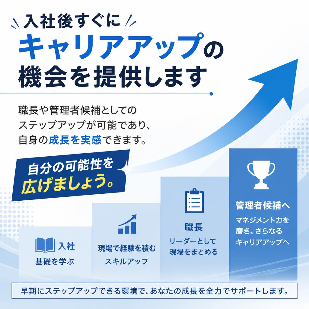 3. キャリアアップのチャンス