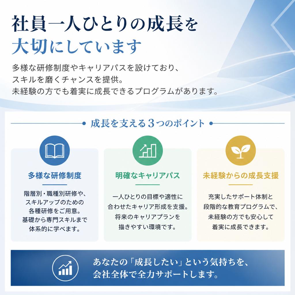 スキルアップを支援する体制