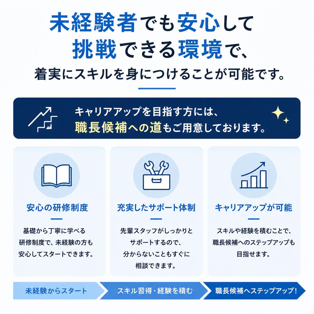 スキルアップの機会とキャリア形成