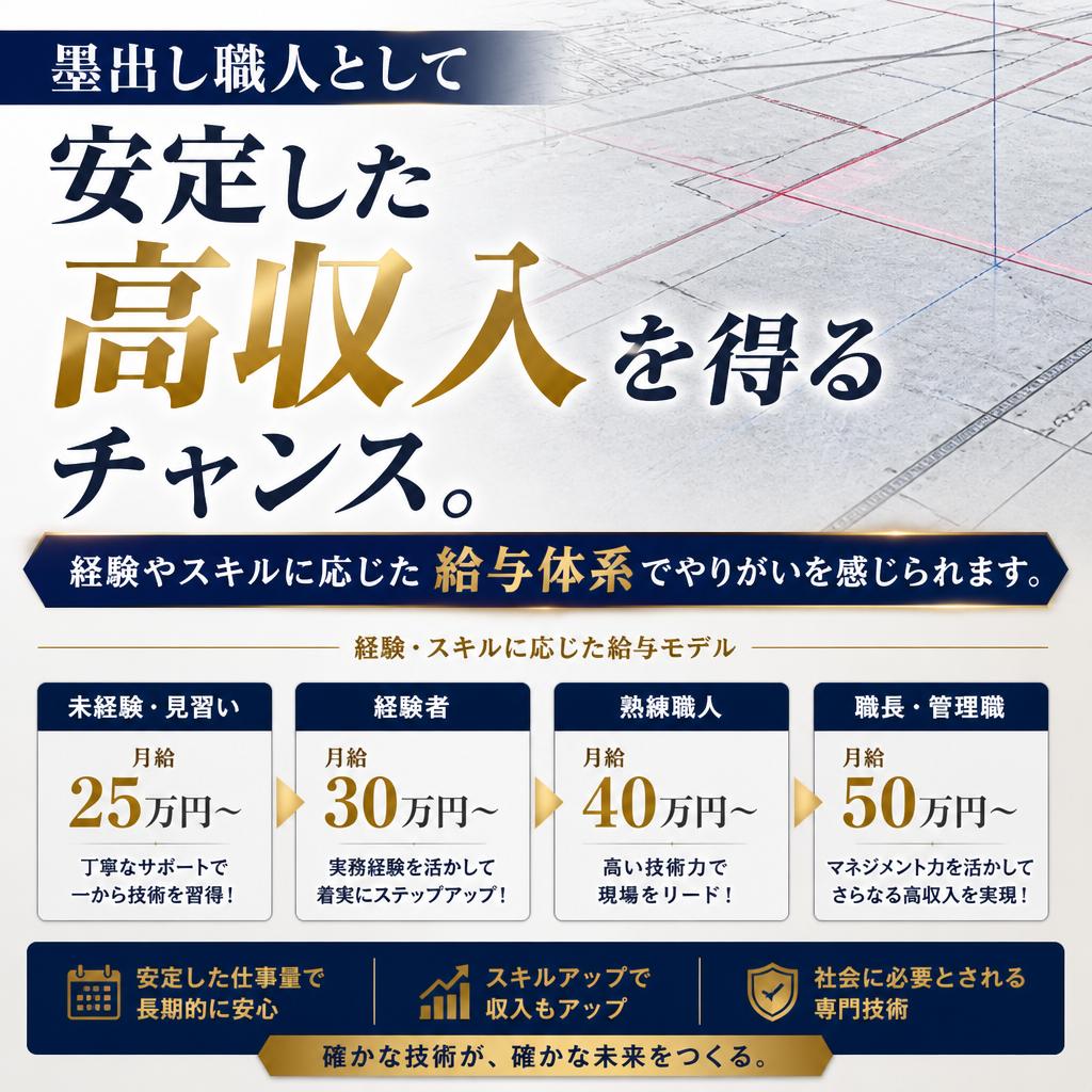 高収入が狙える仕事
