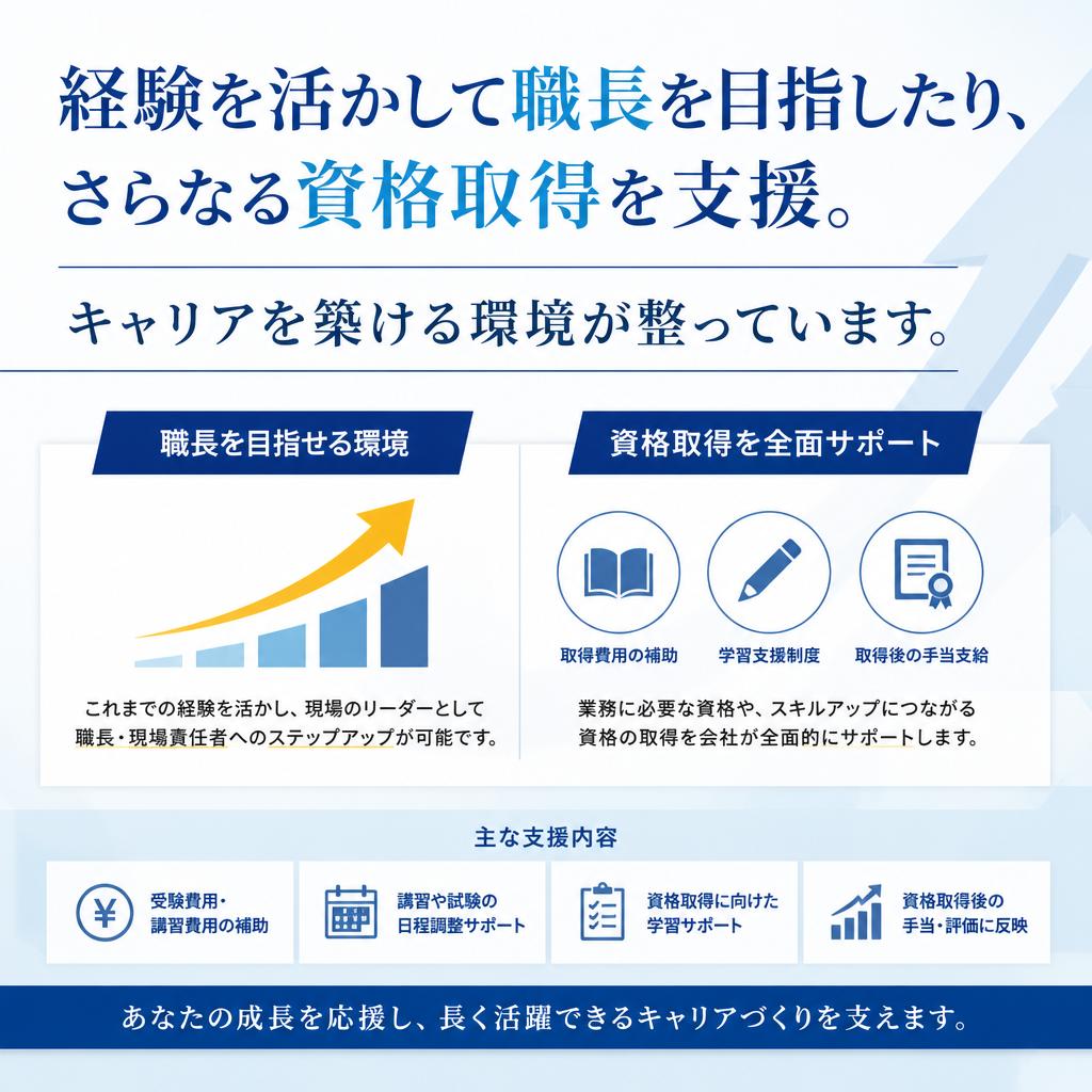 キャリアアップのチャンス