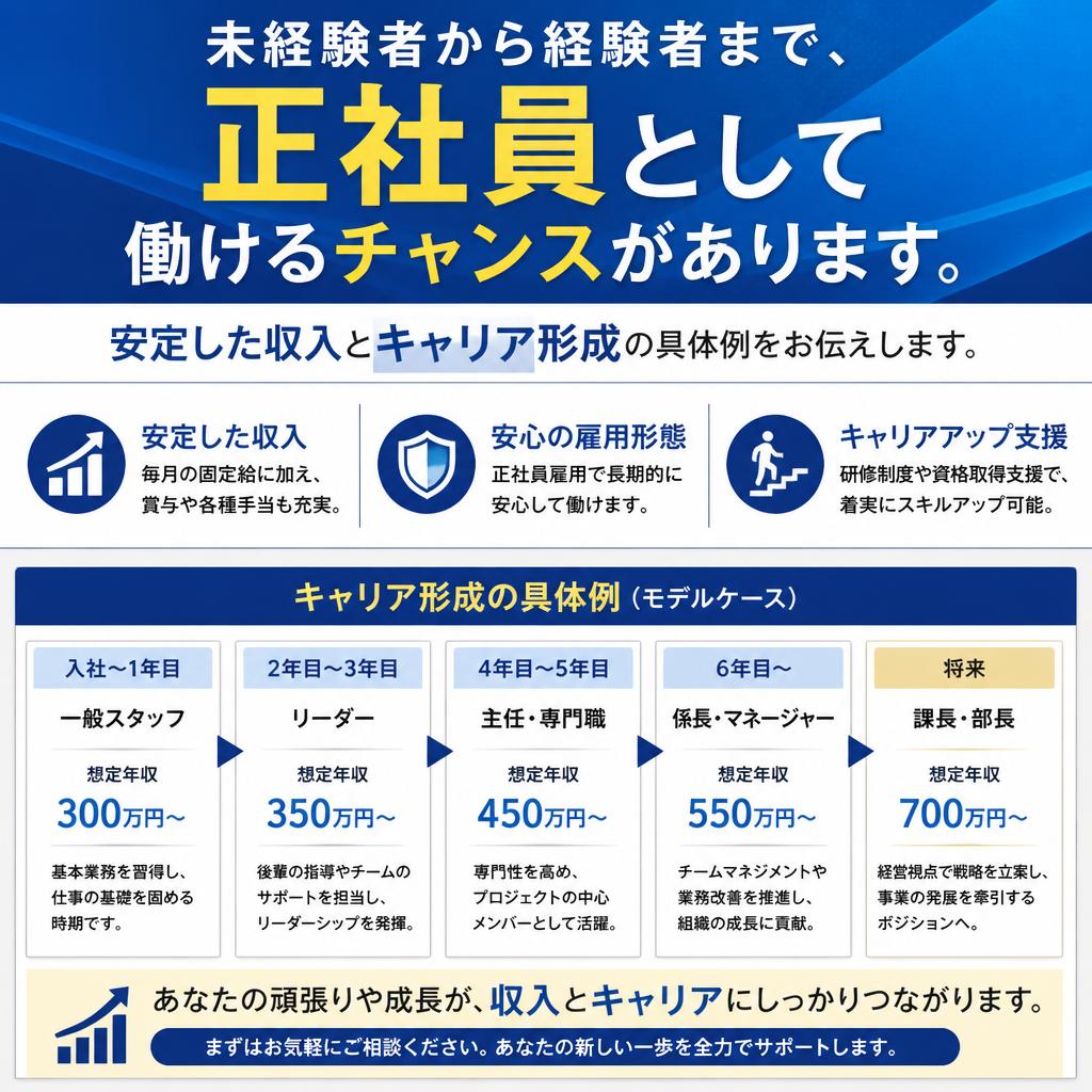 正社員募集！安定したキャリアを描こう