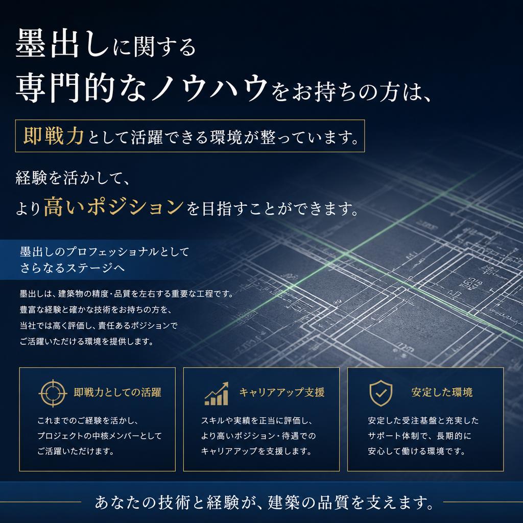 2.経験者優遇！スピーディーなキャリアアップ