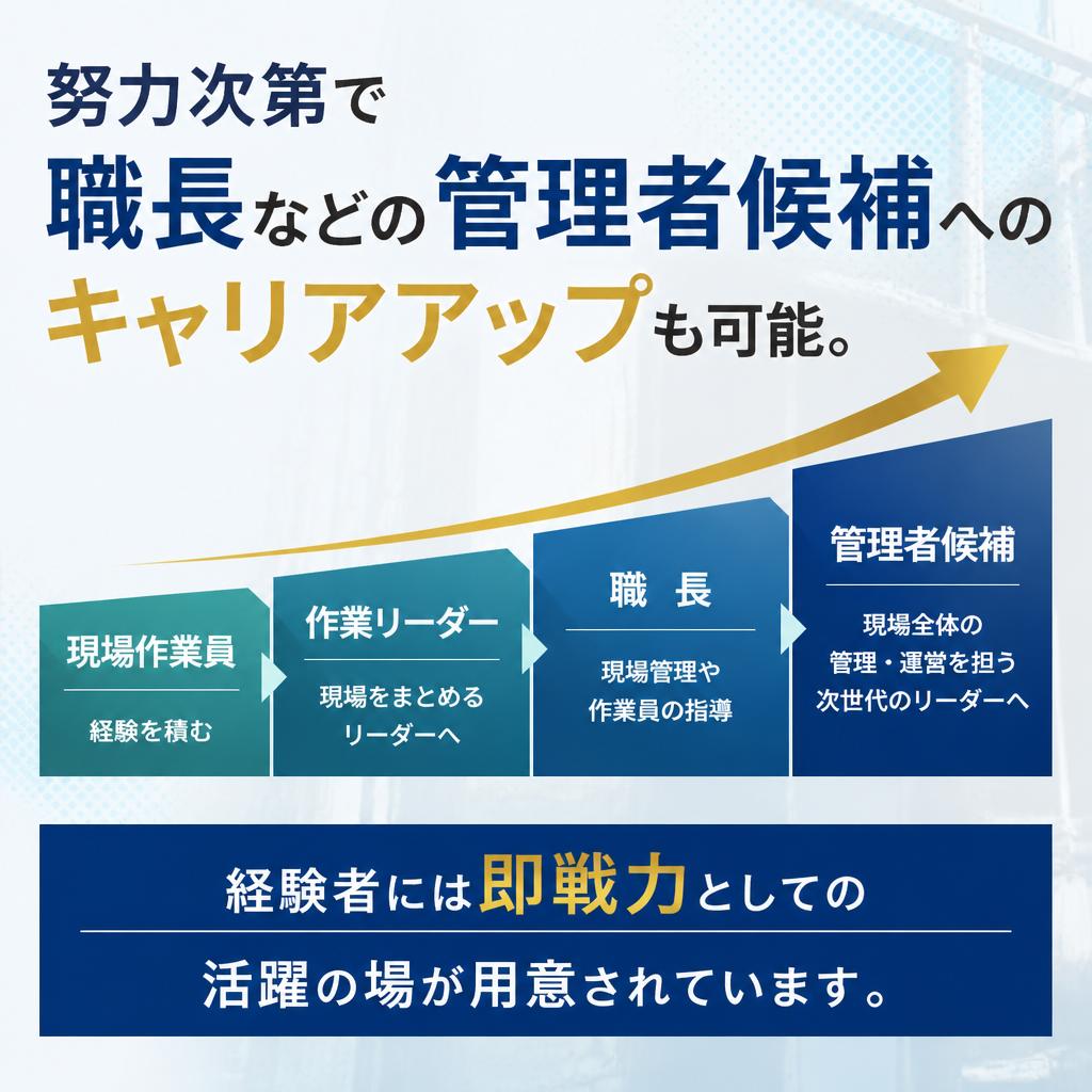 4. キャリアアップのチャンス