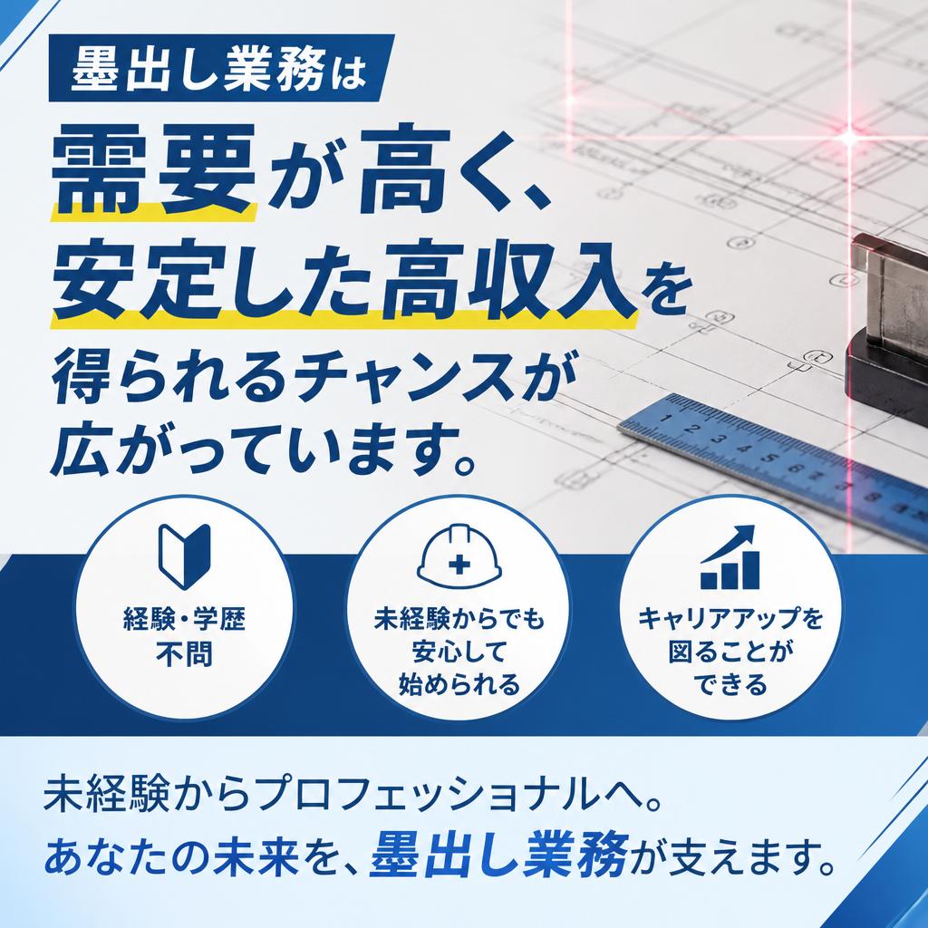 高収入と安定した雇用の魅力