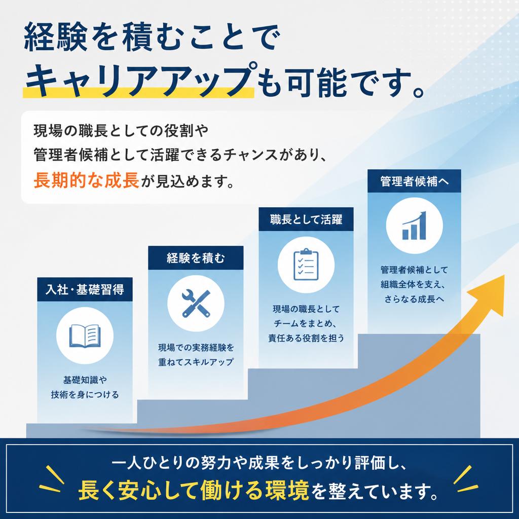 キャリアアップのチャンス！