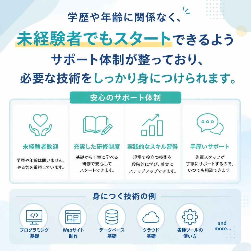 未経験からスタートしやすい環境