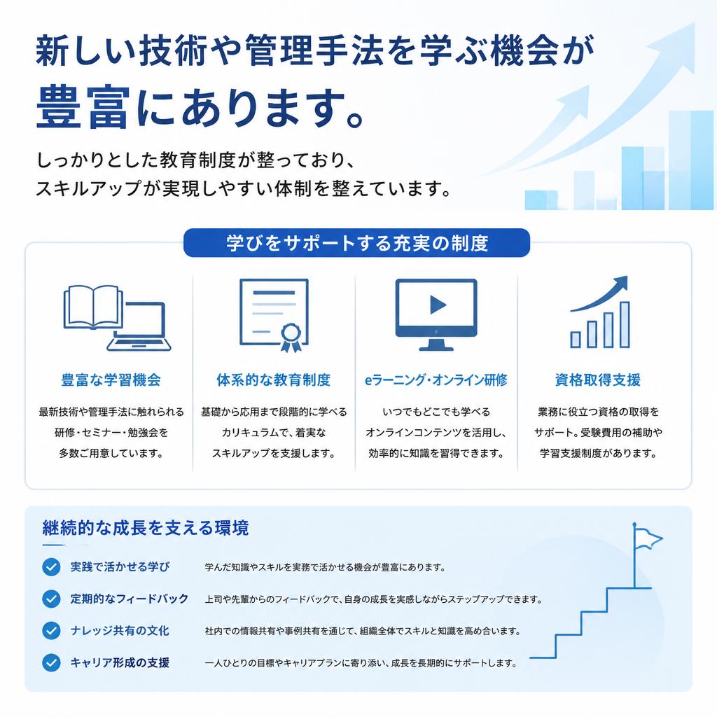 スキルアップをサポート