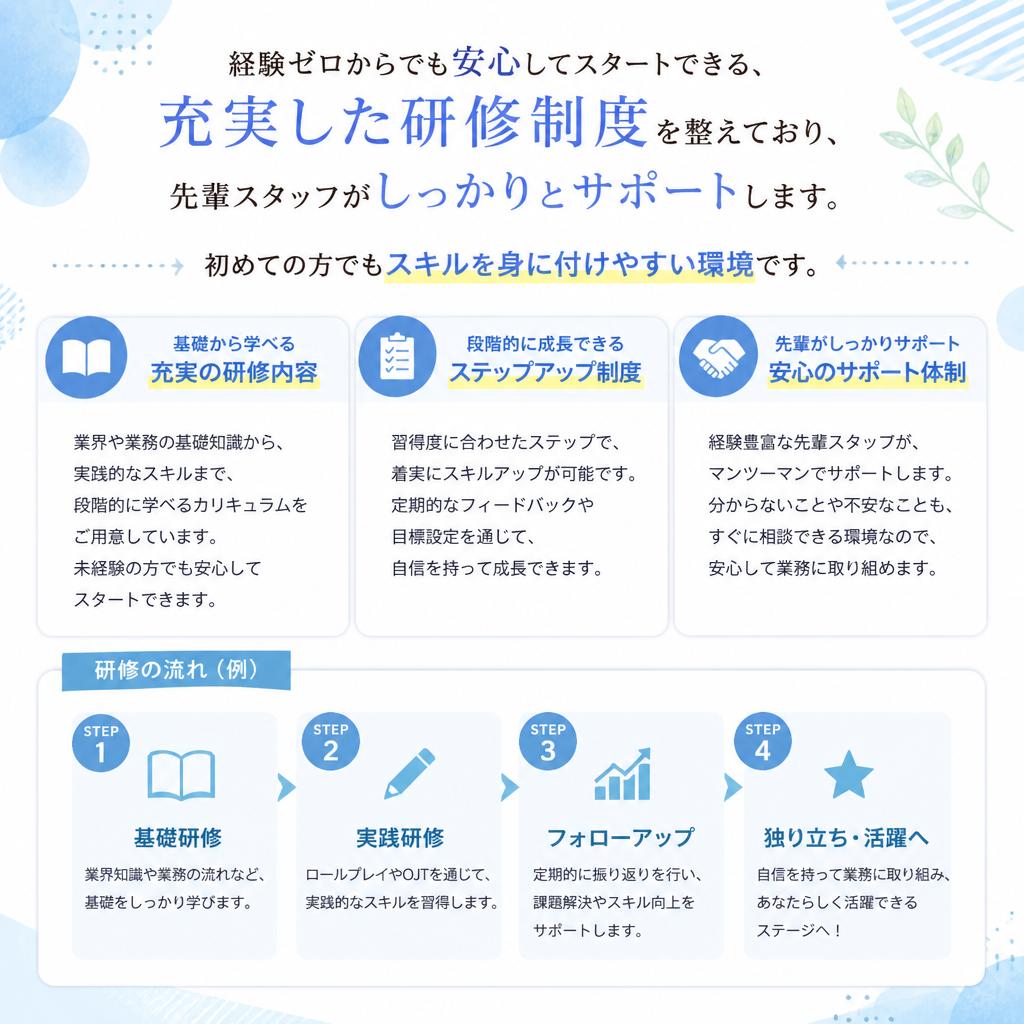 未経験者でも安心の教育制度