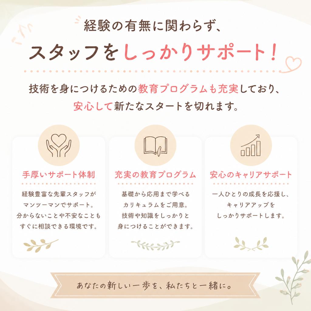 手厚いサポート体制