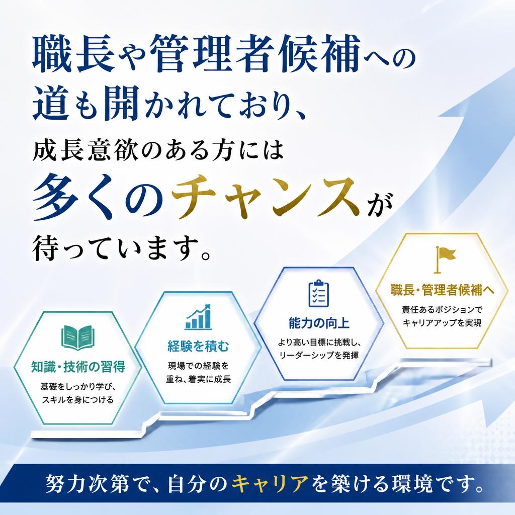 キャリアアップの可能性