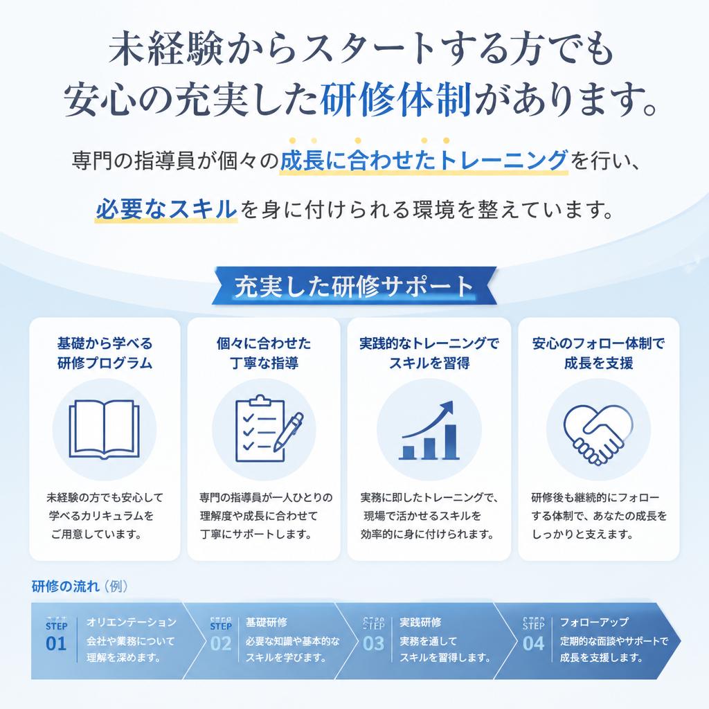 未経験でも安心！充実の研修制度