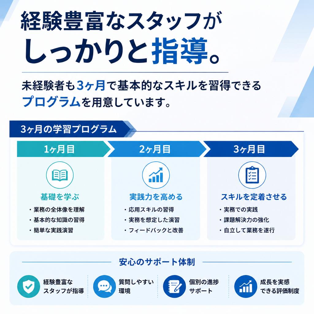 人材育成に力を入れています