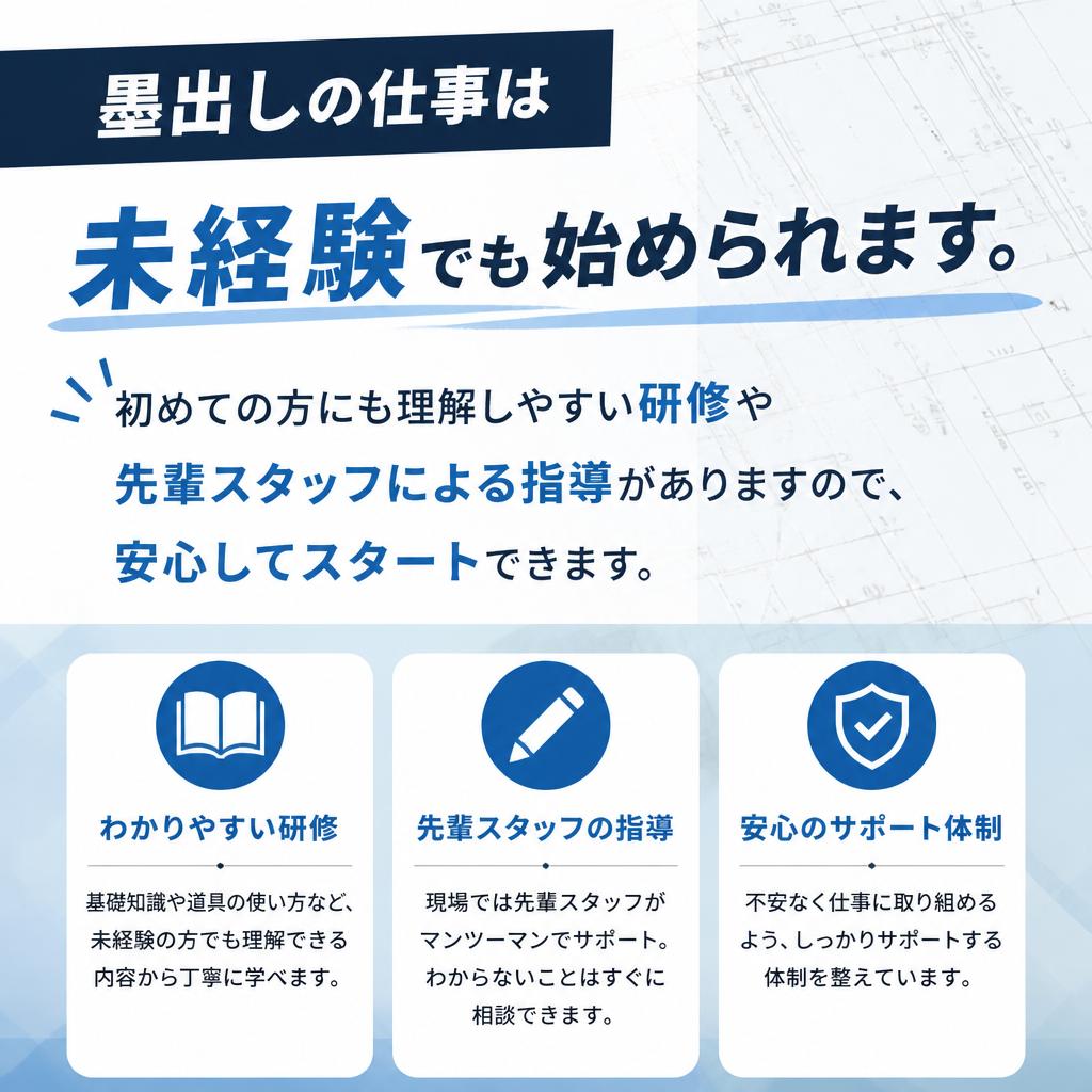 未経験者歓迎のサポート体制
