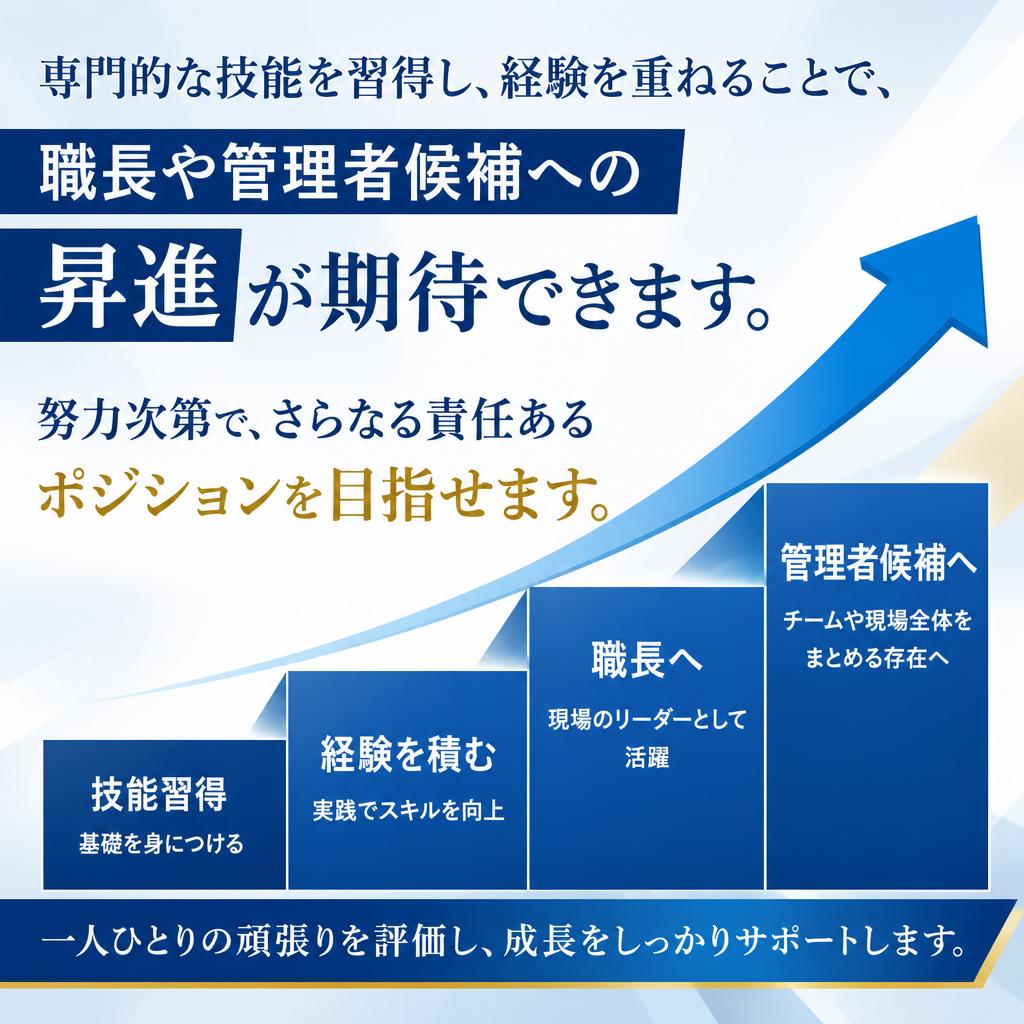 キャリアアップのチャンス